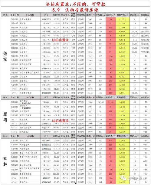 须弥技能最新爆料表图鉴 第2张 须弥技能最新爆料表图鉴 第2张